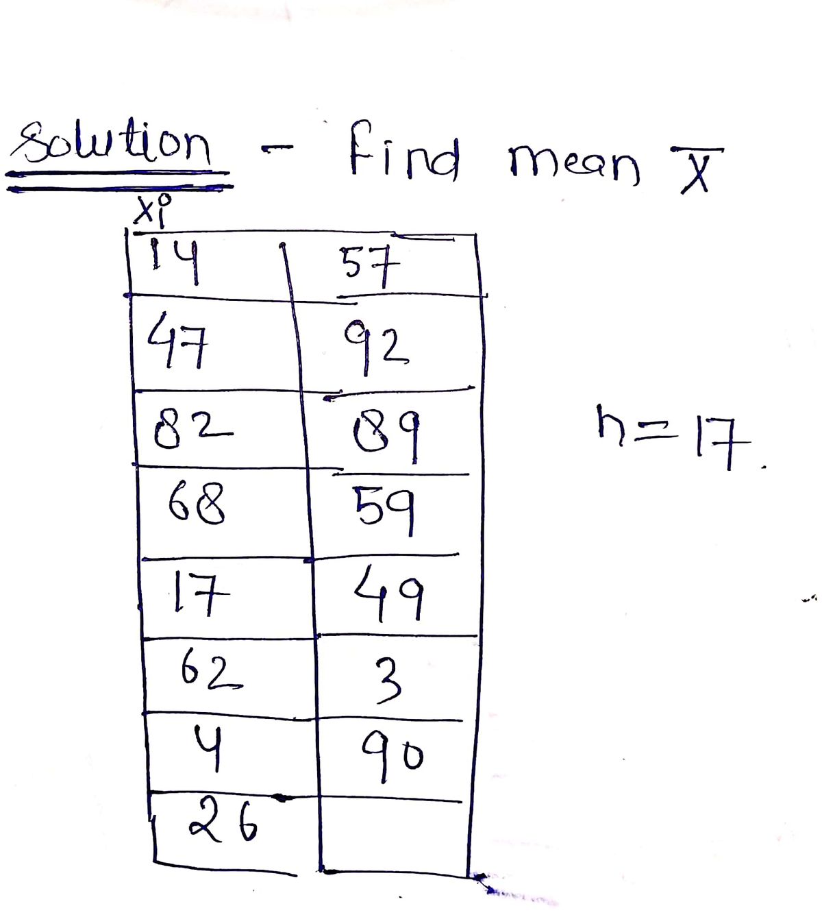 Statistics homework question answer, step 1, image 1